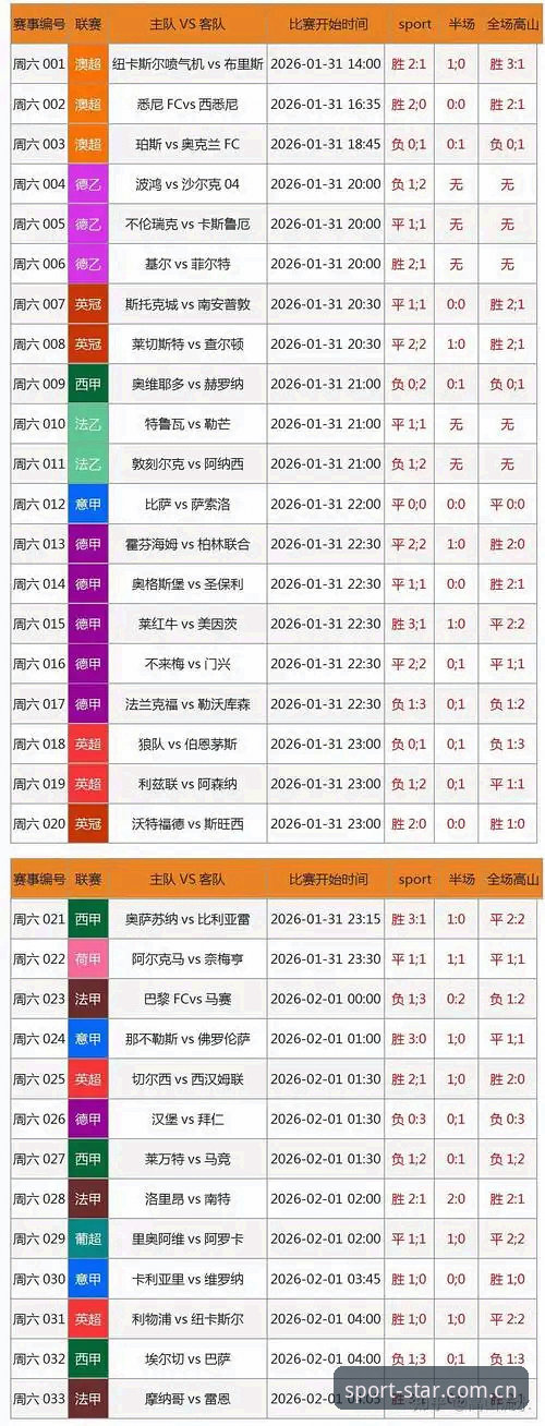 揭秘2026星空体育资讯：数据驱动下的竞技投注新纪元